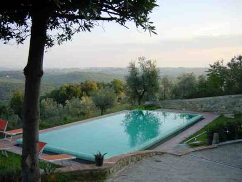 San Casciano à Val di Pesa Italie code promo booking.com