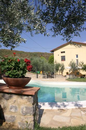 Panicale Italia codigo de promocion Booking.com