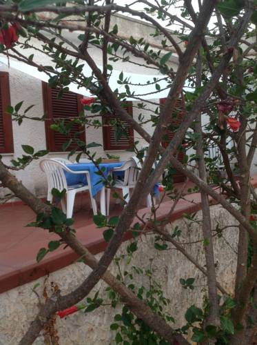 San Vito lo Capo Italia codigo de promocion Booking.com