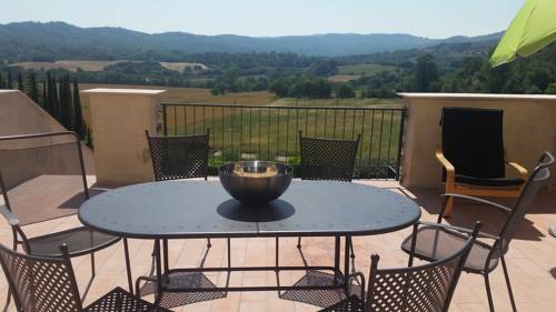 Bucine Codice promozionale Booking.com Italia