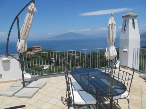 Sorrento Italy Promo Code Booking.com