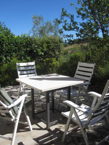 Gaiole in Chianti Codice promozionale Booking.com Italia