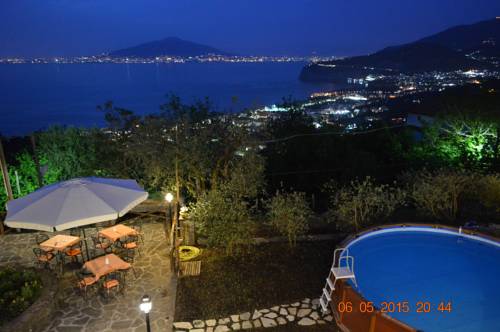 Sorrento Italy Promo Code Booking.com