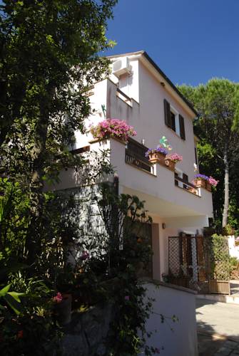 Procchio Aktionscode Italien Booking.com