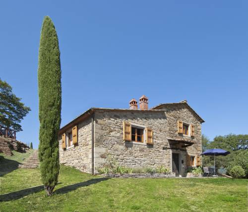 Talla Aktionscode Italien Booking.com