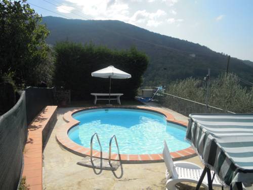 Pelago Aktionscode Italien Booking.com