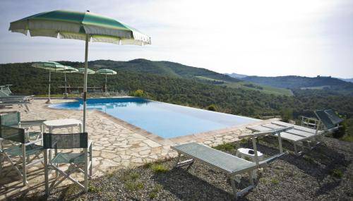 Gaiole in Chianti Codice promozionale Booking.com Italia